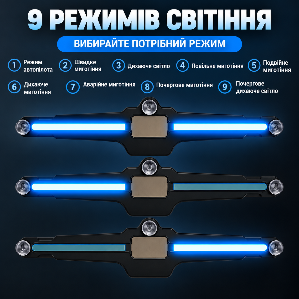 9 режимів світіння лампи